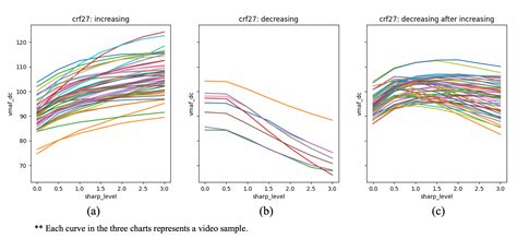 Considering Paper Quality and Medium Compatibility