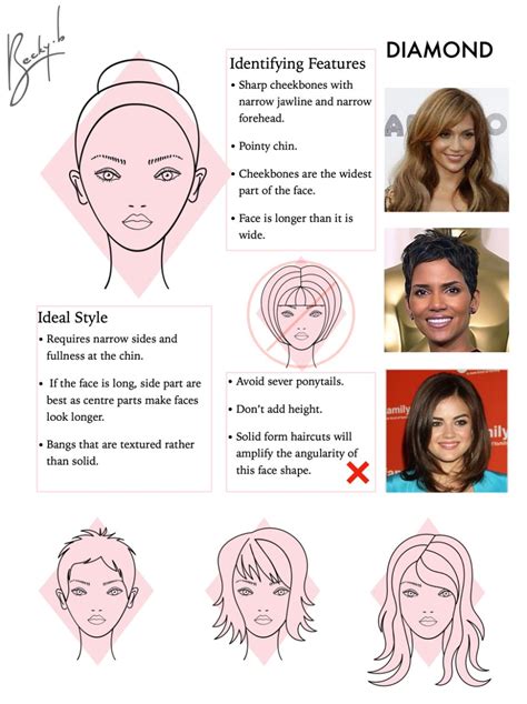 Considering Your Face Shape for a Side Cut