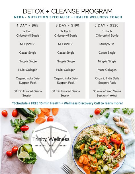 Considering specific detox programs