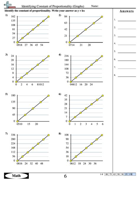 Constant Of Proportionality Graph Worksheet