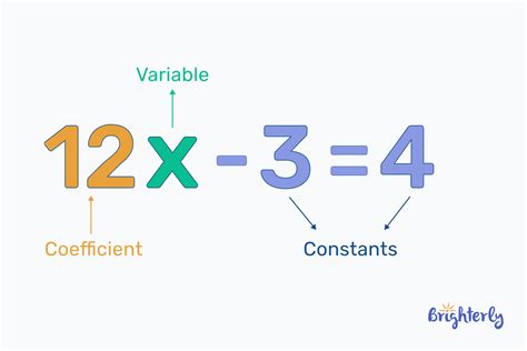 The Unwavering Law of Constant in Mathematics: Understanding Its Definition and Significance