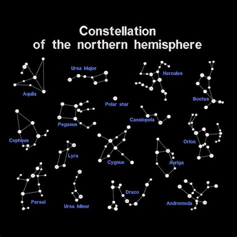 Constellation Machine Embroidery Pattern