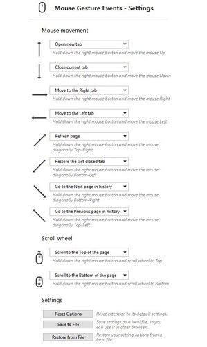 Construct Mouse Gestures and Click Events