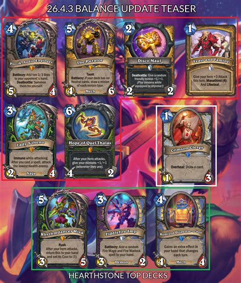 Constructed balance changes