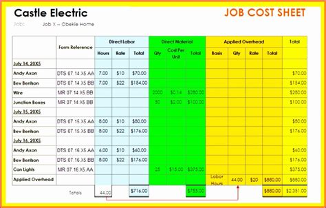 Construction Job Costing Excel Template