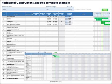 Construction Schedule Template Excel Free Download