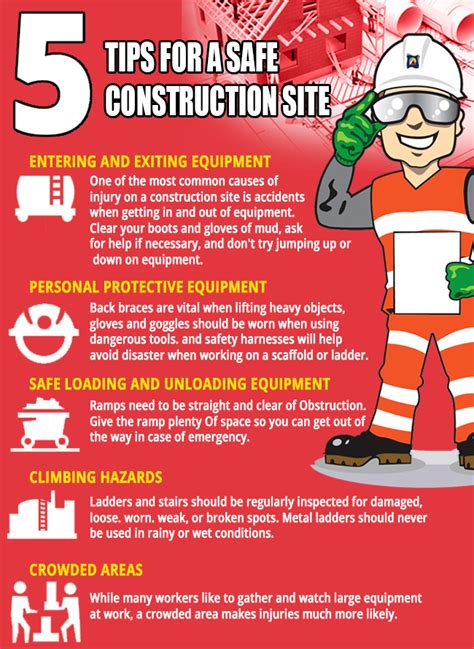 Construction site safety tips