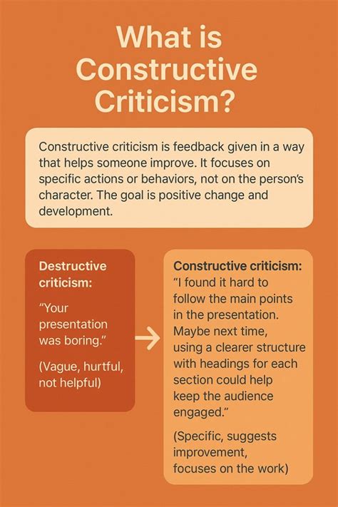 Constructive Criticism and Growth