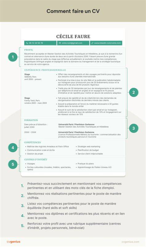 Construire Son Cv