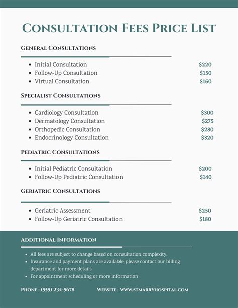 Consultation Fee