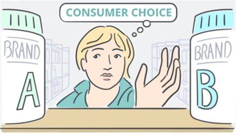 Consumer choice brands