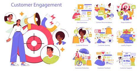 Consumer engagement brands