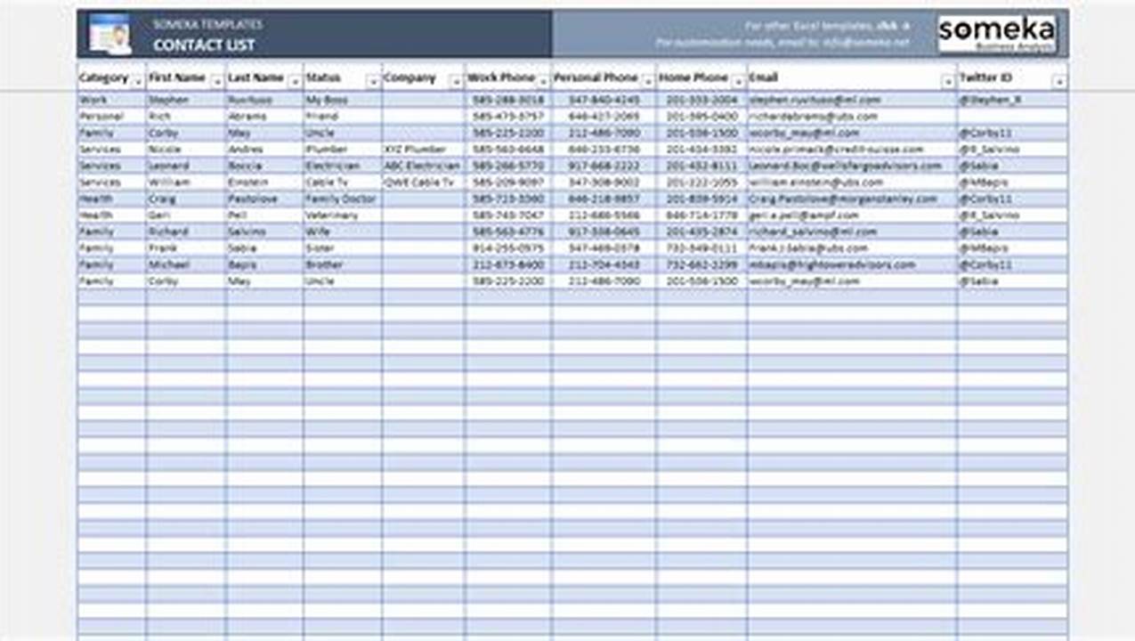 Contact Information, Excel Templates