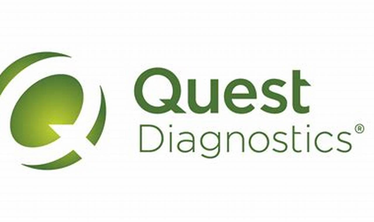 Contacting Quest Diagnostics
