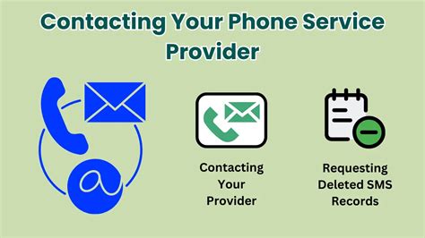 Contacting Your Service Provider