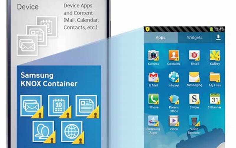 Containerization On Samsung Knox Work Profile