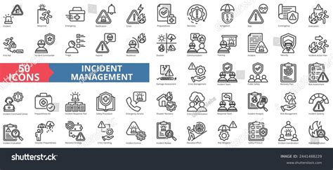 Containing the incident