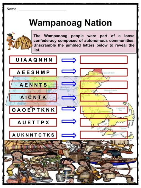 Contemporary Usage Wampanoag Names