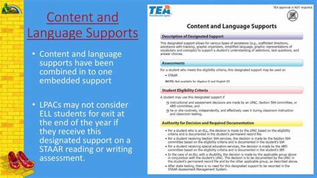 Content And Language Supports Staar 2024