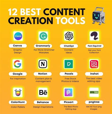 Content: Video Tools