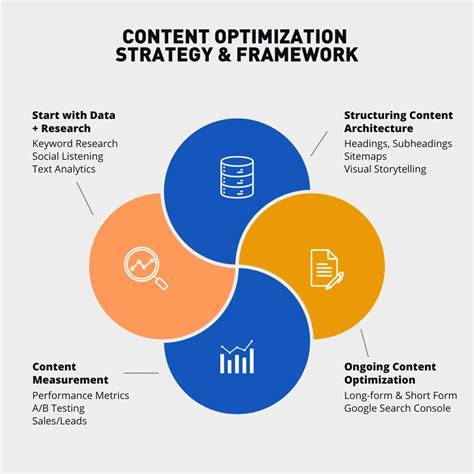Content Generation and Optimization