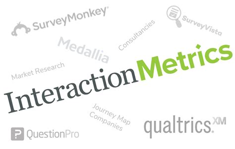 Content Interaction Metrics