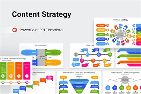 Content Strategy Powerpoint Template