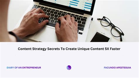 Content Strategy Secrets: What to Post and When