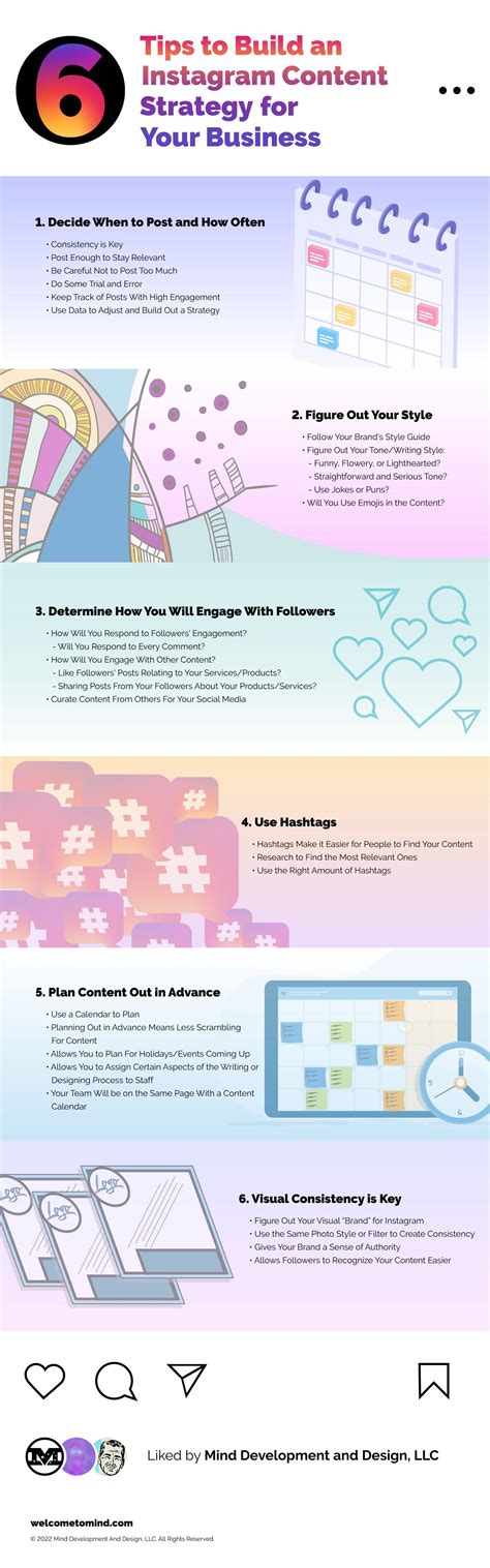 Strategi Konten Bicara