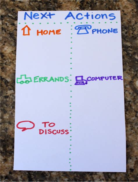 Context and Next Actions