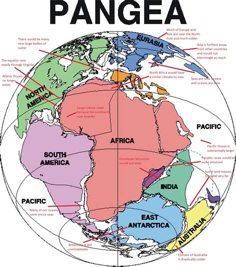 Continental Drift Pangea Map
