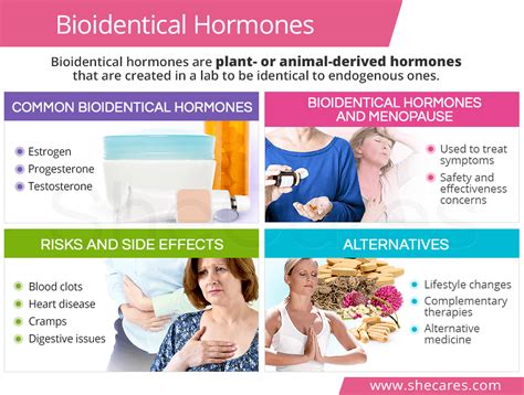 Education Night on Bioidentical Hormones - Jacksonville, IL