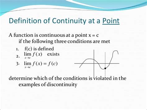 Image of Continuity of a Function