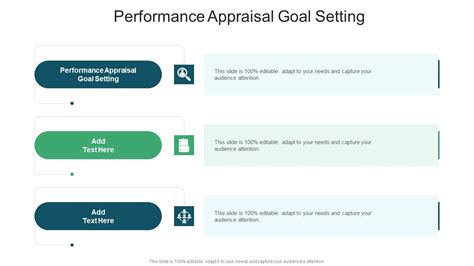 Continuous Feedback and Course Correction