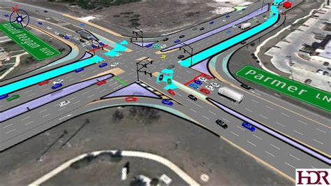 Watch the Continuous Flow Intersection Animation: A Revolutionary Traffic Solution