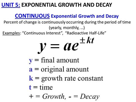 Continuous Growth