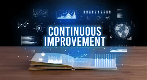 Continuous Improvement in Productivity Engineering