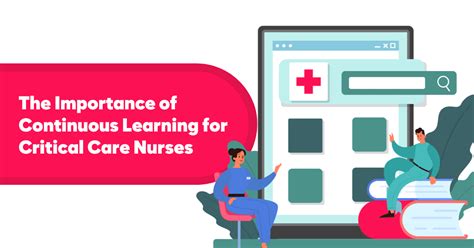 Continuous Learning and Patient Care