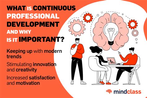 Continuous Professional Development in Stroke Management