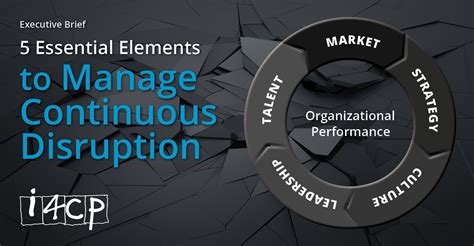 Continuous disruption