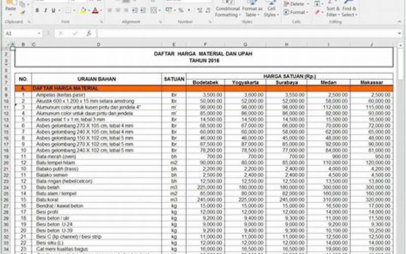 Contoh Analisis Biaya Smp Xls