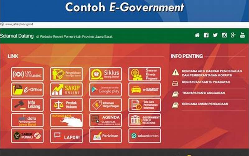 Contoh E-Government Di Indonesia