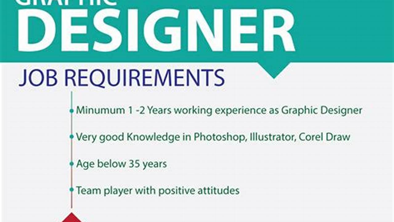 10+ Job Application Letters For Graphic Designer Free Sample, Example