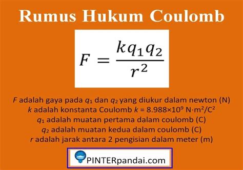 Contoh Soal Gaya Elektrostatis