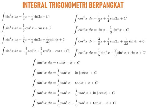 Contoh Soal Integral Trigonometri