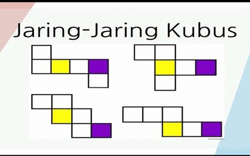 Contoh Soal Menggambar Jaring-Jaring Kubus