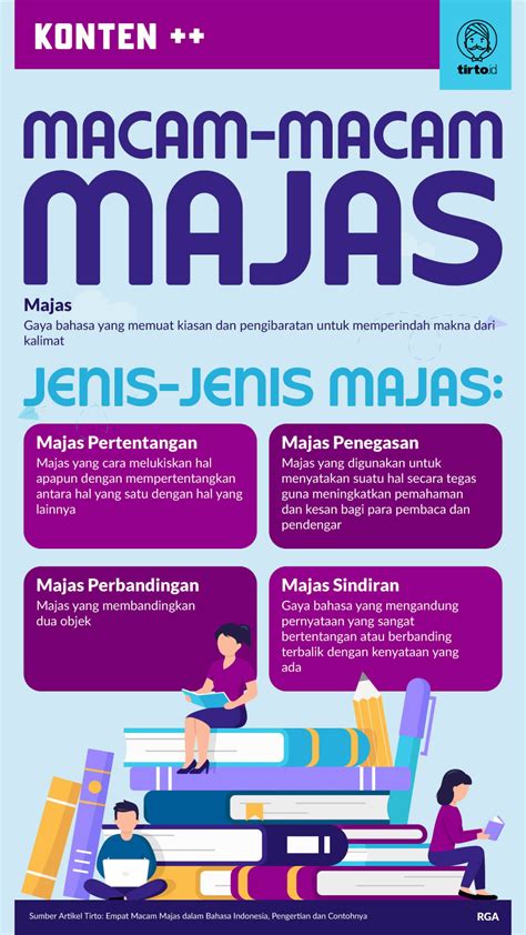 Contoh Majas Bahasa Indonesia