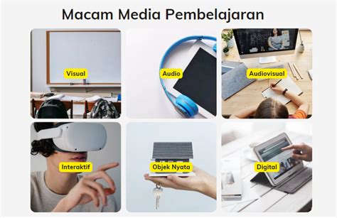 Contoh Alat Multimedia Pembelajaran