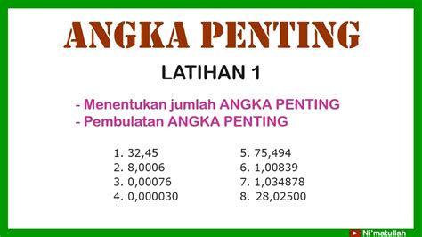 Contoh Angka Penting