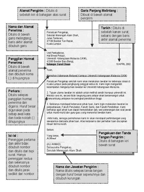 Contoh Ayat Surat Rasmi Format